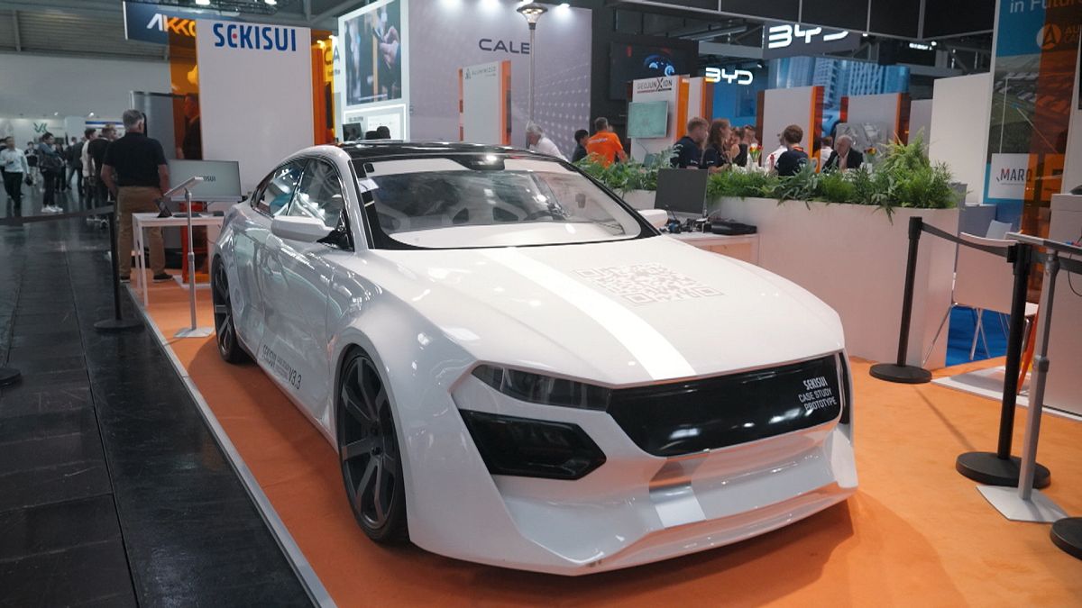 Digital Innovations drive Smart and Sustainable Cars of the Future